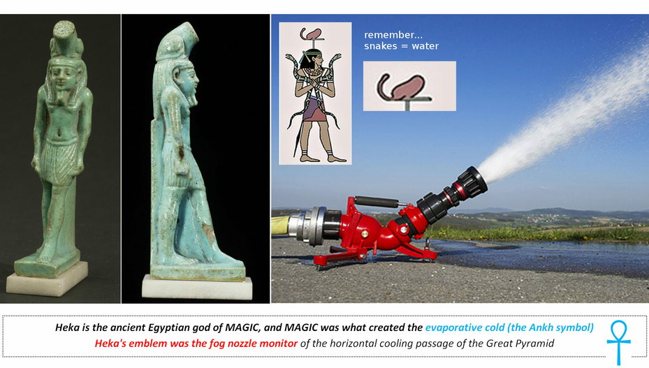 Heka Ancient Egyptian God of Magic and Medicine Ankh Symbol Snakes